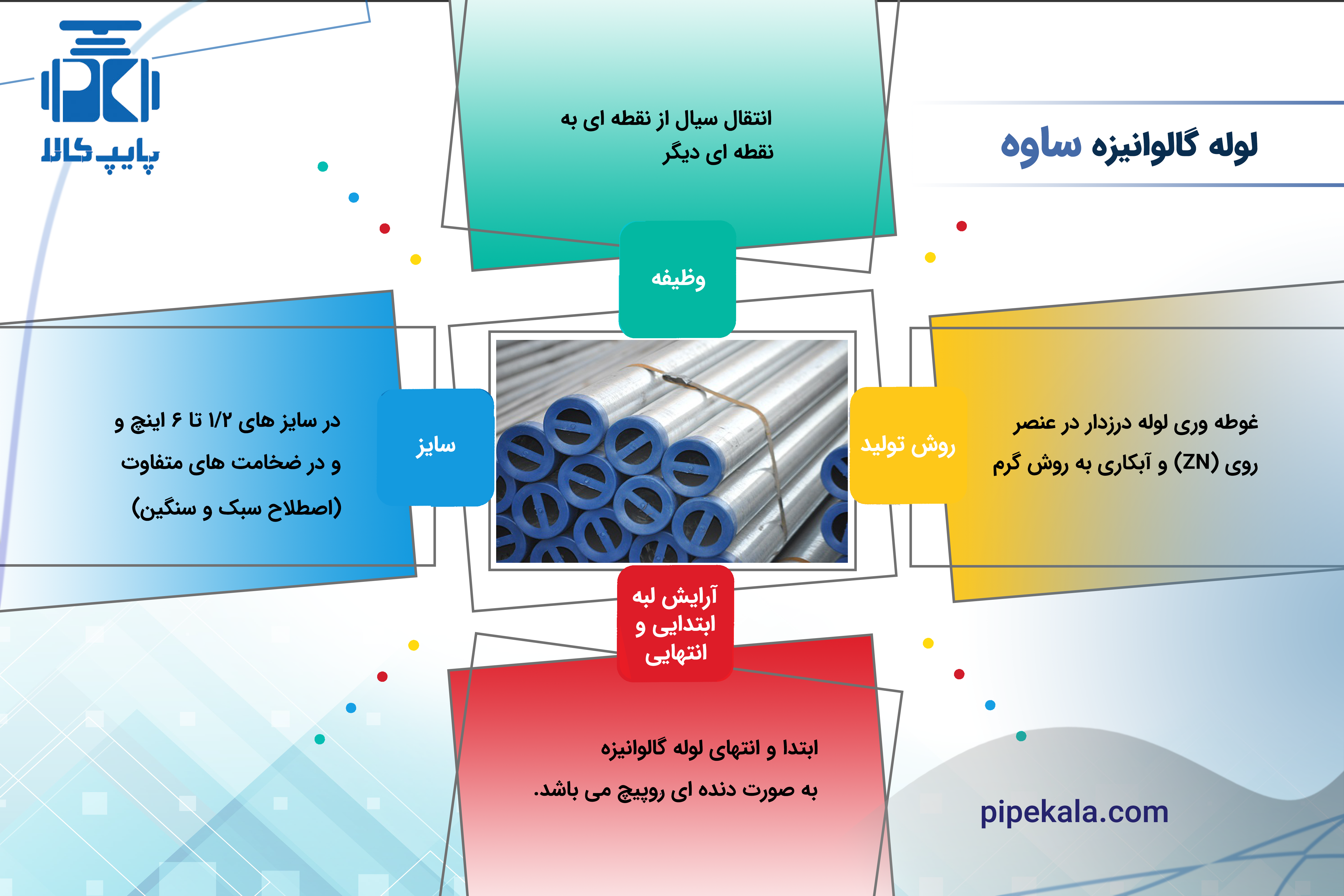 لوله گالوانیزه ساوه